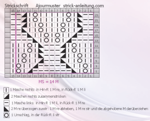 Ajourmuster schrift